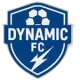 Dynamic FC