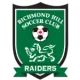 Richmond Hill SC U20