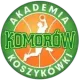 BA Komorow U15