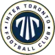 Inter Toronto