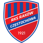 Raków Częstochowa U19
