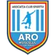 ACS ARO Muscelul Campulung Muscel