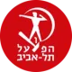 Hapoel Tel-Aviv