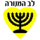 Beitar Naharia