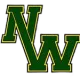 Nottingham Wildcats